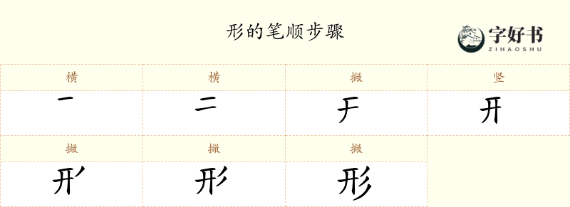 形