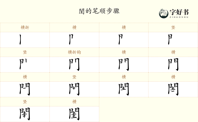 閨