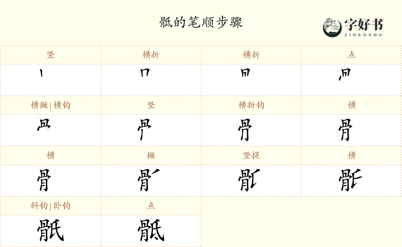 骶