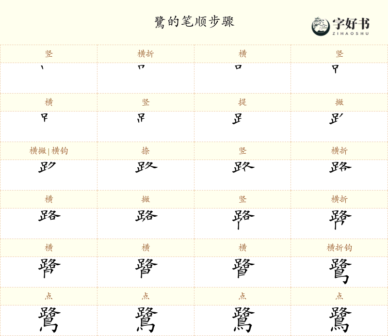 鷺