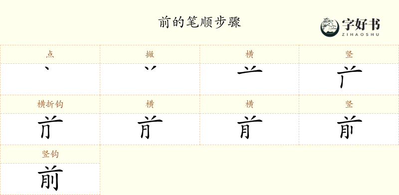前
