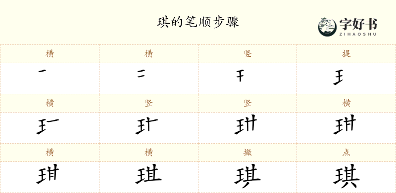 琪