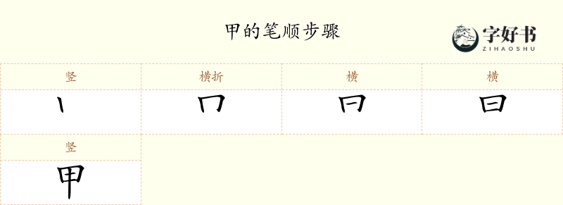 甲