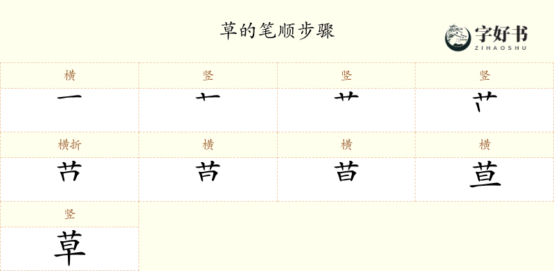 草