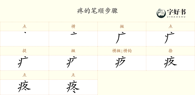 疼