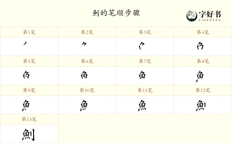 魝