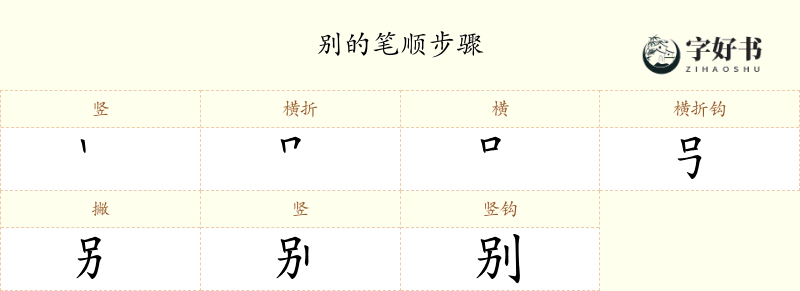 别