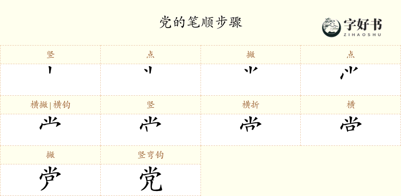 党