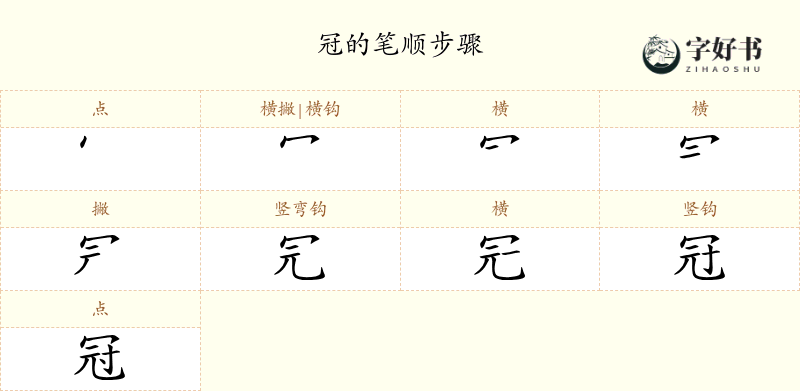 冠
