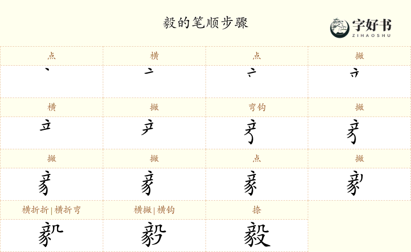 毅