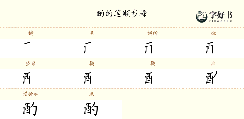 酌