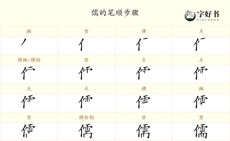 儒