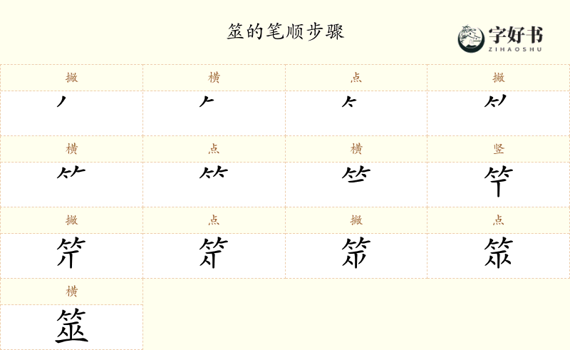筮