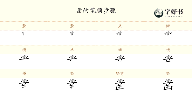 凿