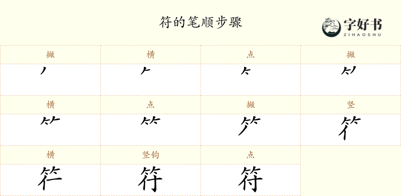 符