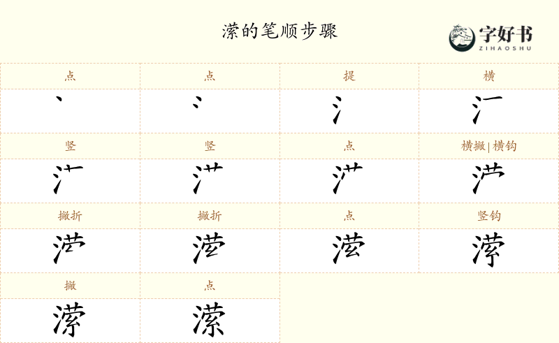 潆