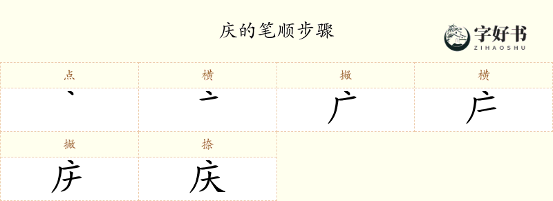 庆