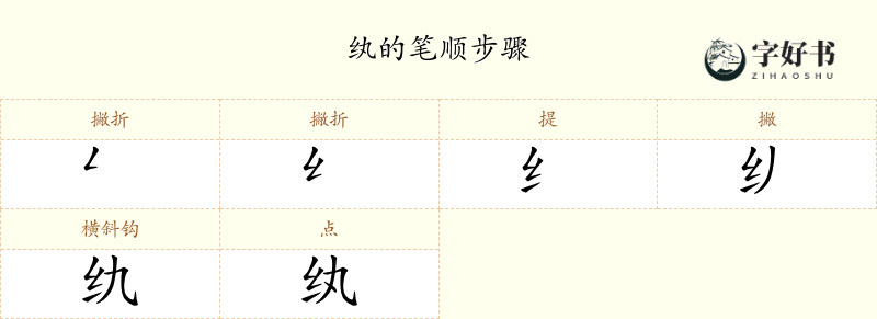 纨
