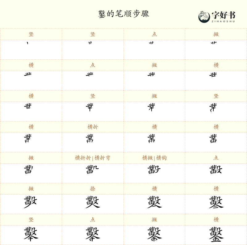 鑿