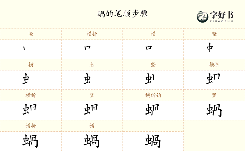 蝸