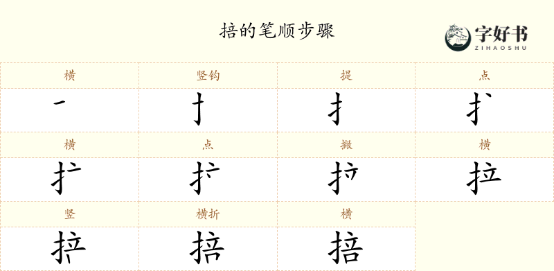 掊