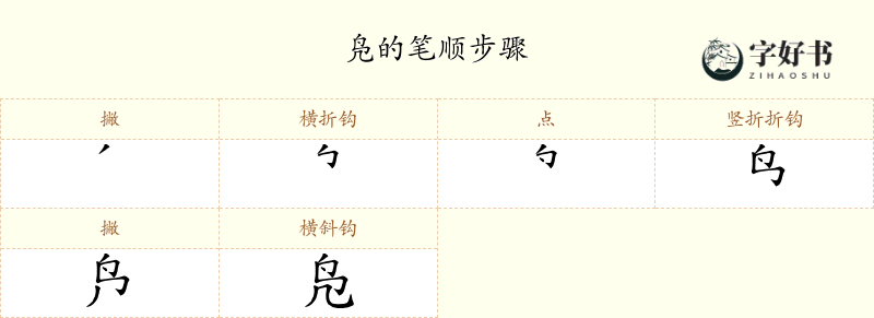 凫