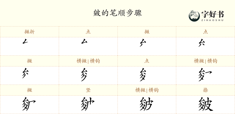 皴