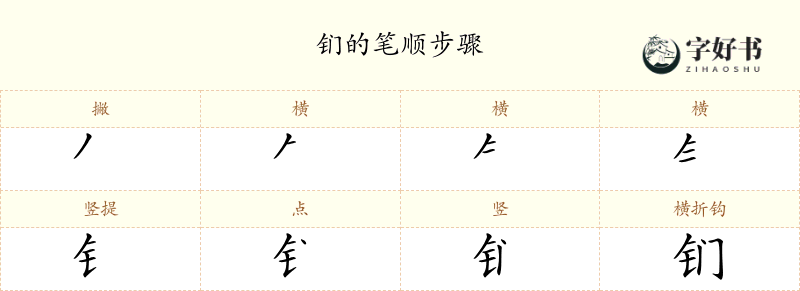 钔