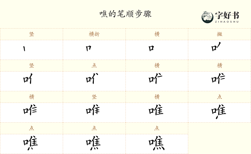噍