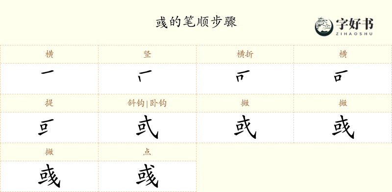 彧