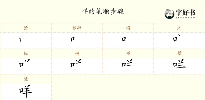 咩