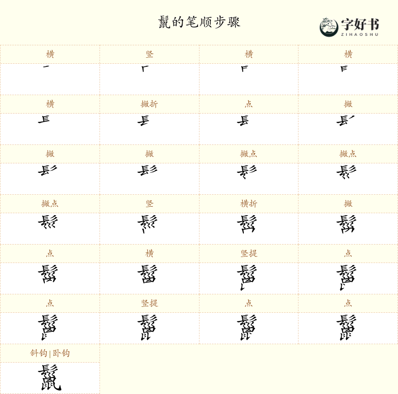 鬣