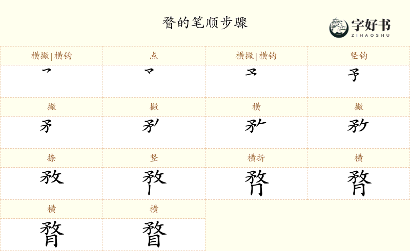 瞀