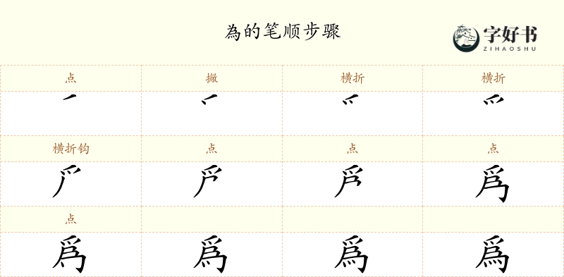 為