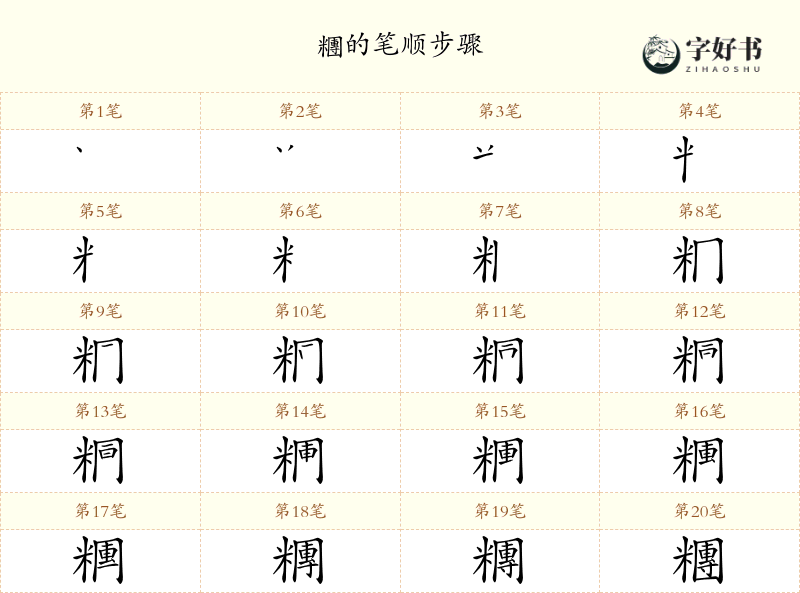 糰