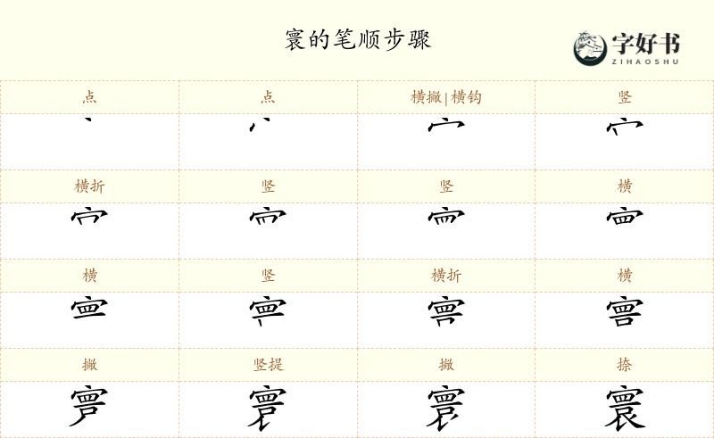寰