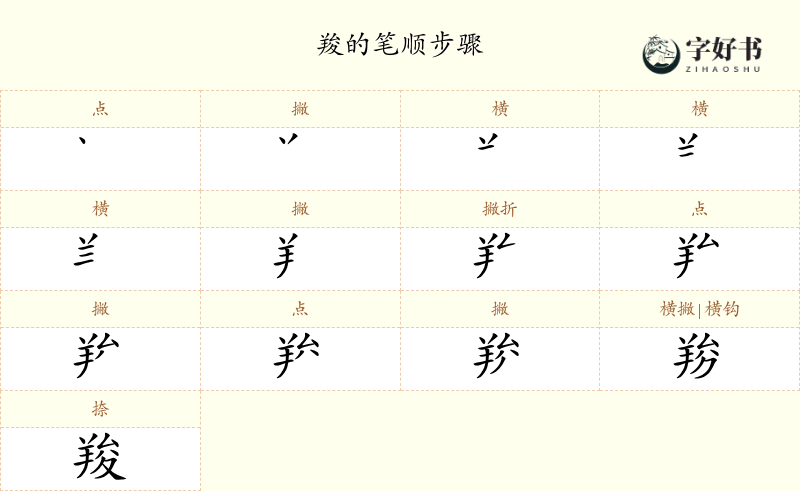 羧