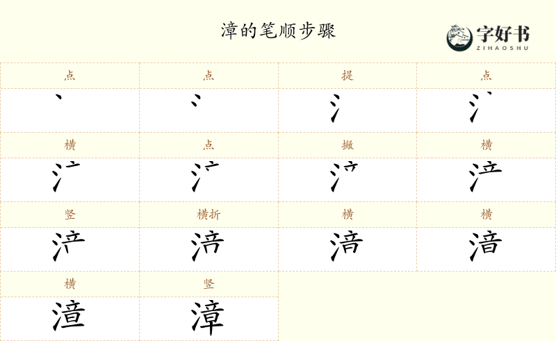 漳
