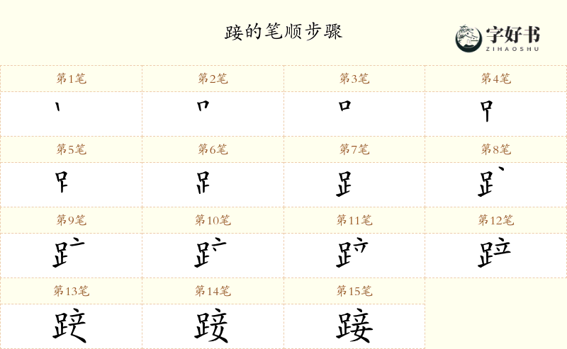 踥