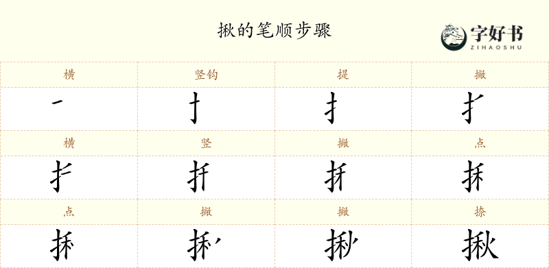 揪
