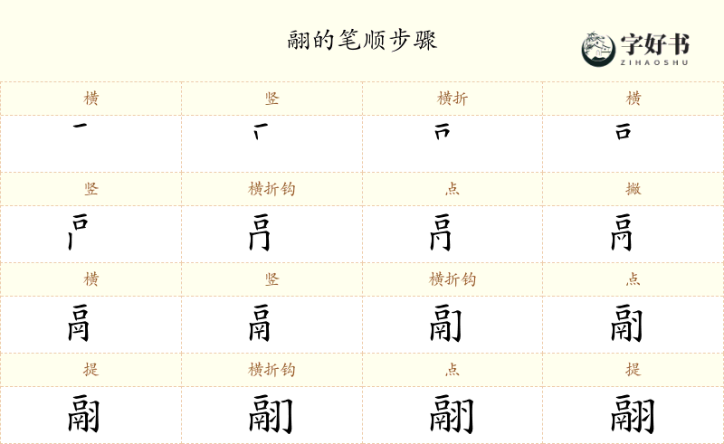 翮