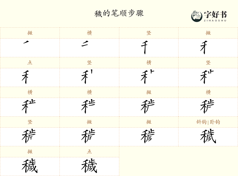 穢