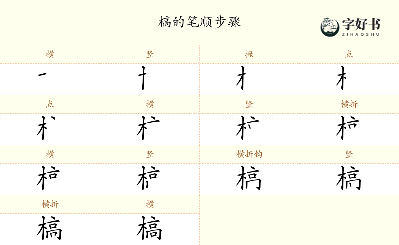 槁
