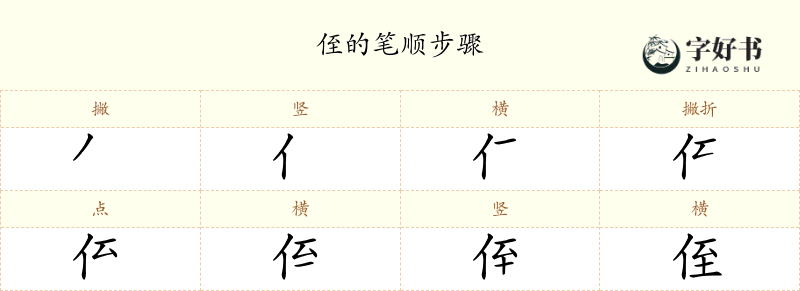 侄