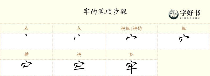 牢