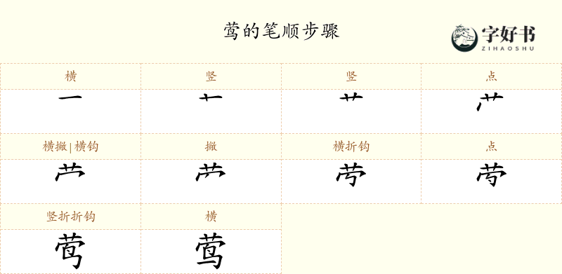 莺