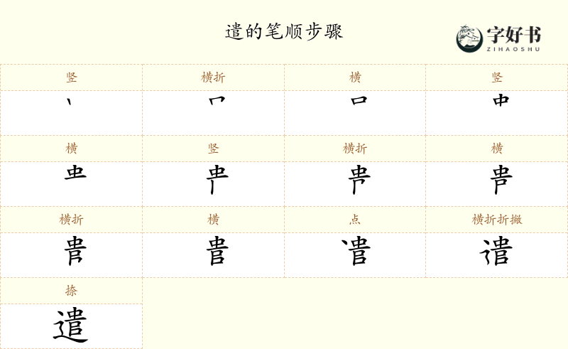 遣