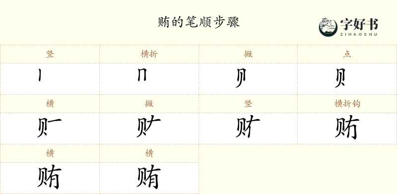 贿
