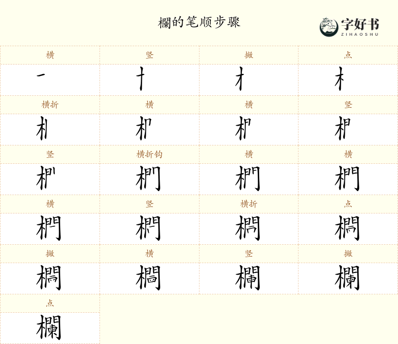 欄