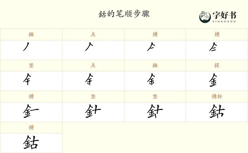 鈷